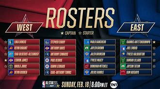 Image result for First NBA All-Star Game