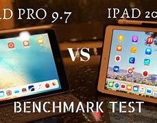 Image result for iPad Pro 6