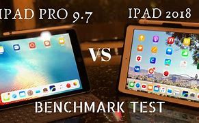 Image result for iPad 2018 Benchmark