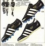 Image result for Adidas Factory Germany