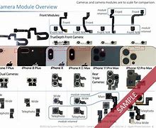 Image result for iphone 7 professional cameras
