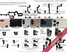 Image result for 8 iPhone Camera