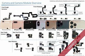 Image result for iPhone 8 Back Sensors Camera