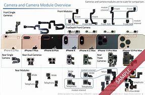 Image result for iPhone SE Primary Camera Module Connector