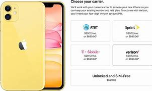 Image result for Unlock Disabled Phone