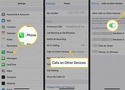 Image result for iPhone Ringing Screen