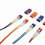Image result for lc fiber optical cables connector