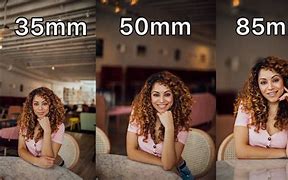 Image result for 50Mm X 60 mm Display