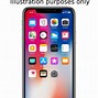 Image result for iPhone XS Dual Sim
