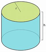 Image result for Capacity of a Cylinder