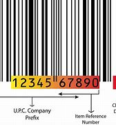 Image result for Barcode Box Scan Part