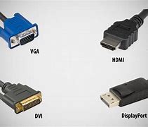 Image result for How to Connect Wired X Display to PC