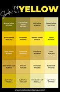 Image result for Philips Brand Color Code