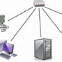 Image result for Computer Network Clip Art