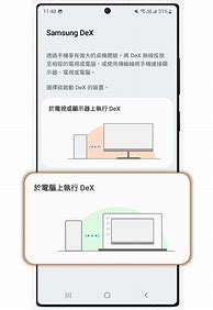 Image result for Samsung Dex Central World
