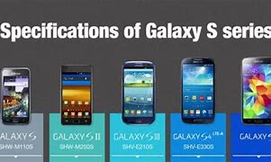 Image result for Smartphone Price Comparison Chart