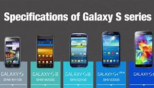 Image result for Samsung Galaxy Models List/Chart