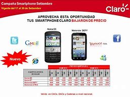 Image result for Cell Phones Apple iPhone Oferta