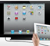 Image result for iPad 100