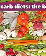Image result for Low Carb Dieting