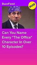 Image result for Kevin From the Office Meme