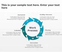 Image result for Template Gratis Continuous Improvement
