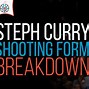 Image result for Steph Curry Shooting Form
