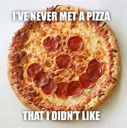 Image result for CAPTCHA Meme Pizza