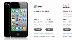 Image result for Verizon iPhone 22