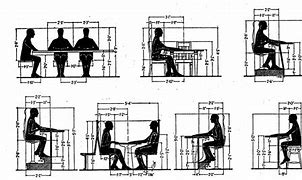 Image result for Benches 6s Metrics
