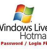 Image result for How Much Code Forgot Password Hotmail