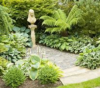 Image result for Shade Garden Plans