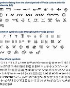 Image result for Vinča Symbols