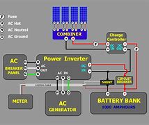 Image result for Solar Power Circuit