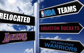 Image result for NBA Teams and Cities