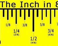Image result for 4 Inch