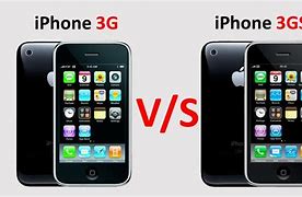Image result for iPhone 3GS Video