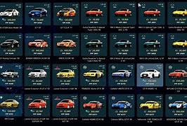 Image result for Gran Turismo 6 Cars
