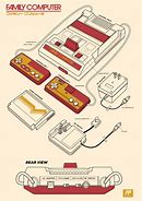 Image result for Nintendo Famicom Game Art