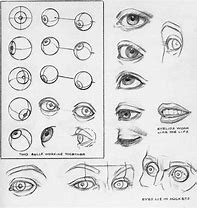 Image result for How to Practice Drawing