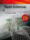 Image result for 160 Meter Wire Antenna