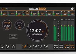 Image result for Axel Oxygen 3000