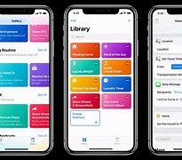 Image result for iPhone Shortcuts Guide