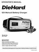 Image result for Plus Start Battery Charger