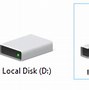 Image result for Local Disk PNG
