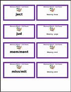 Image result for Roots Prefixes and Suffixes
