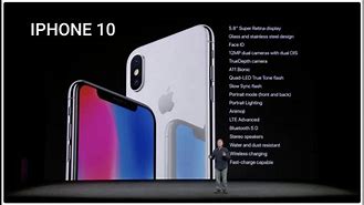 Image result for iphone 0 feature