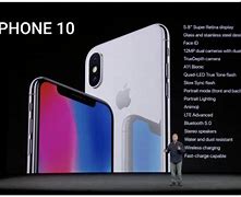 Image result for iPhone Description of Features