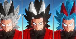 Image result for Dragon Ball Xenoverse 2 Cac
