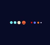 Image result for Minimal Solar System Wallpaper